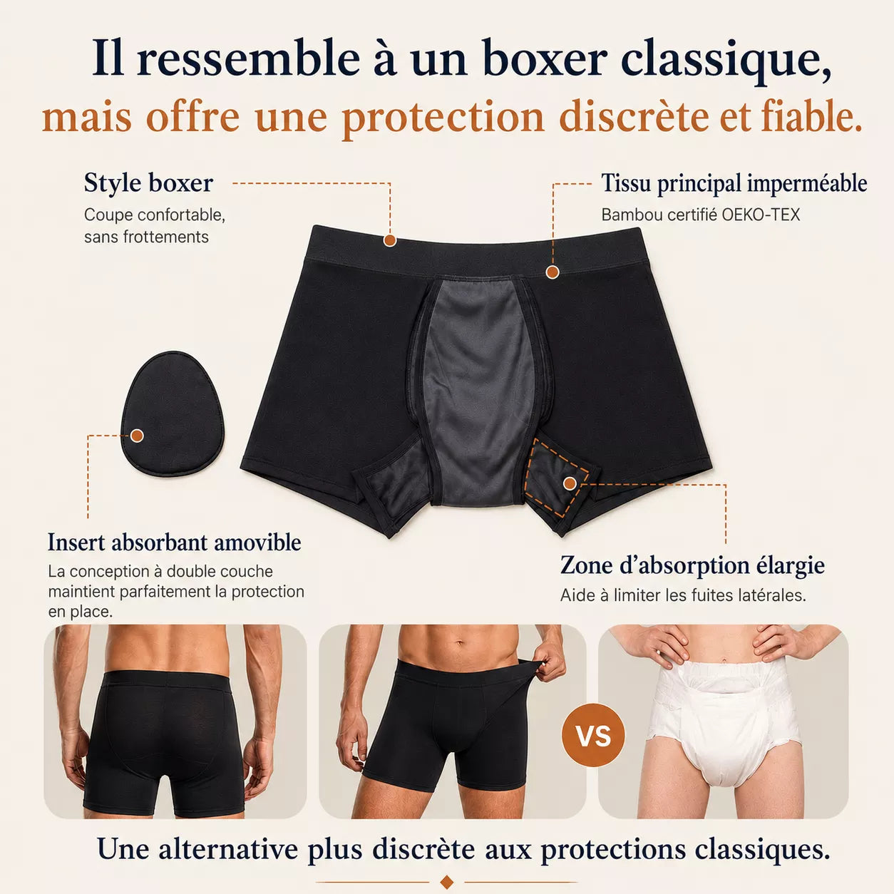 Le boxer anti fuites