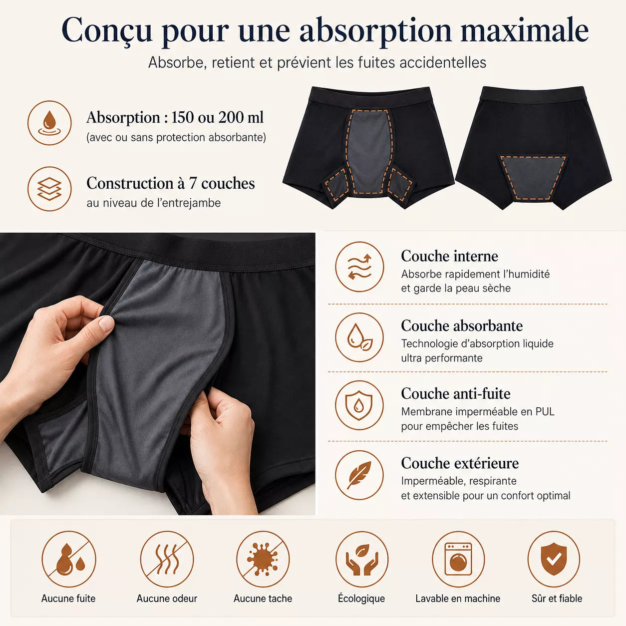 Le boxer anti fuites