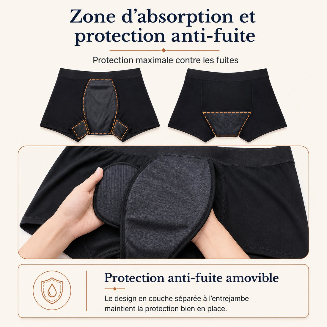 Le boxer anti fuites