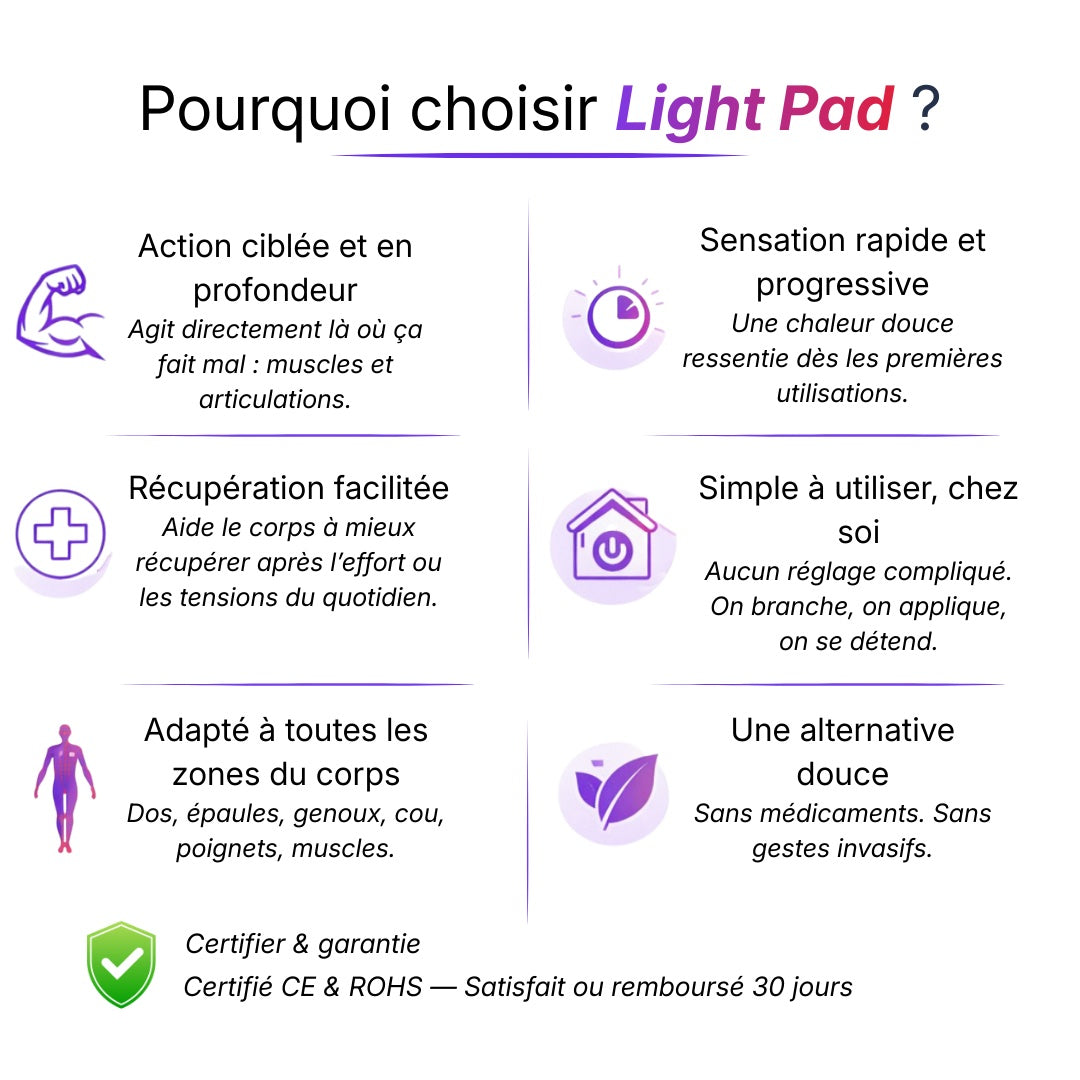 Light Pad Neovilab