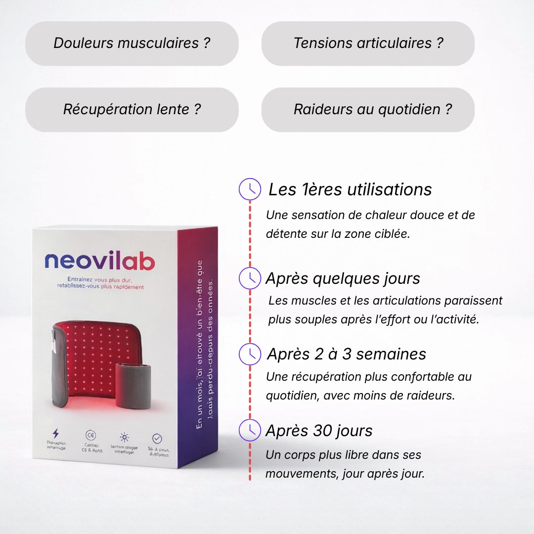 Light Pad Neovilab