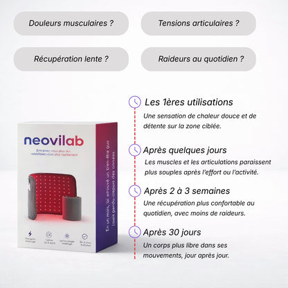 Light Pad Neovilab